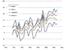 global-temp.gif