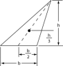 centroid.png