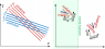 Photons overtaking particles.png