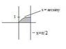 secant double integral.JPG