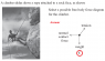 Climber free-body force diagram.png
