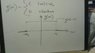 phy graph.jpg