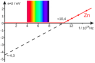 fkzDm.png