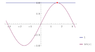 sine.PNG