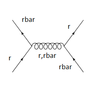 gluondiag1.png