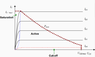 Current-Voltage_relationship_of_BJT.png