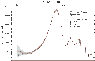 wmap_spec.gif