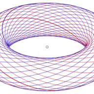 hyperiontorus