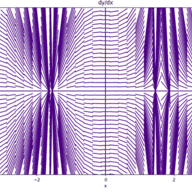 applied-physics