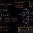Brian blake science