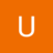 UniqUnicJohni