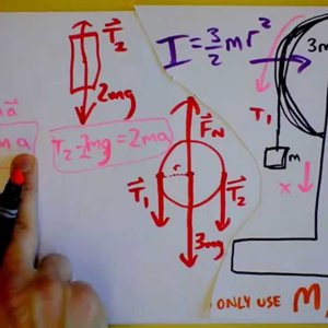 Rotational Dynamics Pulley Tension Atwood Machine