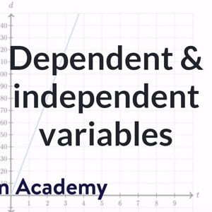 Dependent and independent variables exercise: express the graph as an equation | Khan Academy
