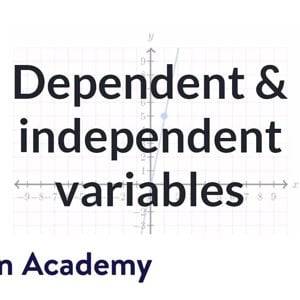 Dependent and independent variables exercise: graphing the equation | Algebra I | Khan Academy