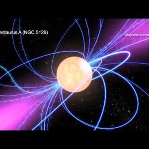 A Tour of NGC 5128 Flare