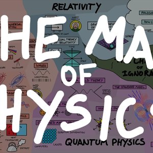 The Map of Physics - YouTube