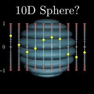 Thinking visually about higher dimensions - YouTube