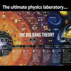Media 'Segre Lecture: How Did The Universe Begin?' in category 'Astronomy and Cosmology'