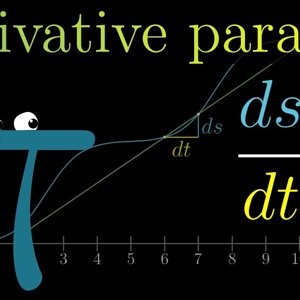 The paradox of the derivative | Chapter 2, Essence of calculus - YouTube
