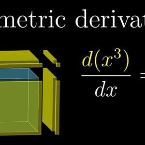 Derivative formulas through geometry | Chapter 3, Essence of calculus - YouTube