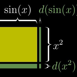 Visualizing the chain rule and product rule | Chapter 4, Essence of calculus - YouTube