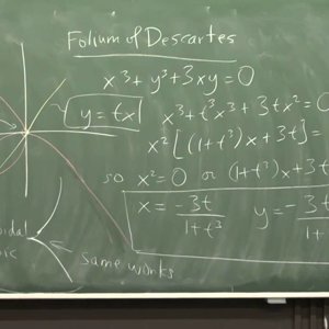 Parametrized curves and algebraic curves