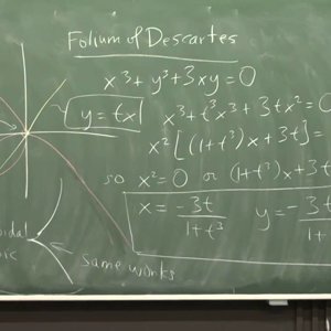 Parametrized curves and algebraic curves