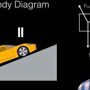 Free-Body Diagrams