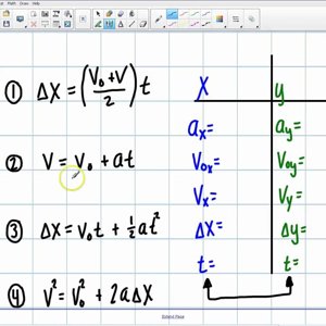 Introduction to Kinematics Equations