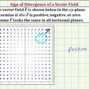 Ex3: Determine the Sign of the Divergence from the Graph of a Vector Field