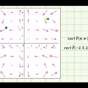Ex 2: Determine the Curl of a Vector Field (2D)