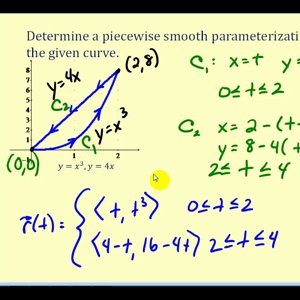 Defining a Smooth Parametrization of a Path