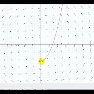 Line Integral of Vector Fields