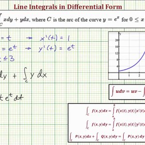 Evaluate a Line Integral of in Differential Form