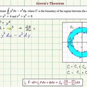 Ex 2: Use Green's Theorem to Evaluate a Line Integral (Polar)