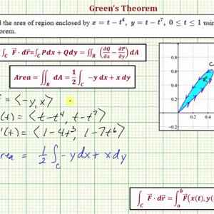 Ex 4: Use Green's Theorem to Determine Area of a Region Enclosed by a Curve