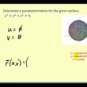 Parameterized Surfaces