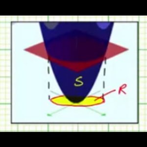 Ex: Surface Area of a Function of Two Variables (Surface Integral)