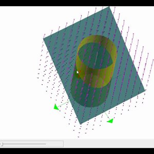 Stoke's Theorem - Part 1