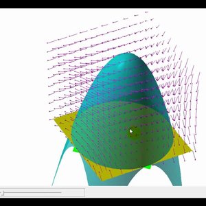 Stoke's Theorem - Part 2