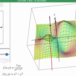 Graph Tangent Lines to a Surface in the x and y Direction (Partial Derivatives)