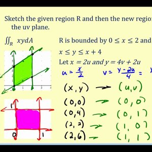 Example of a Change of Variables for a Double Integral: Jacobian