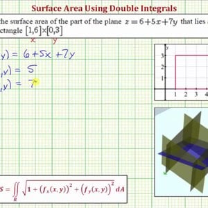 Double Integrals - Surface Area over a Rectangular Region (Basic)