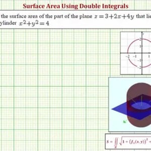 Double Integrals - Surface Area over a Circle Using Polar Coordinates (Basic)