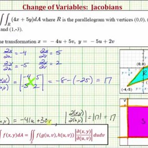 Evaluate a  Double Integral of ax+by Over Parallelogram Given Transformation Equations (Jacobian)