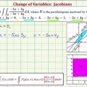 Evaluate a Double Integral of ax+by Over Parallelogram (Jacobian)
