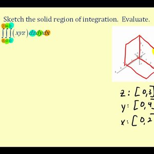 Introduction to Triple Integrals