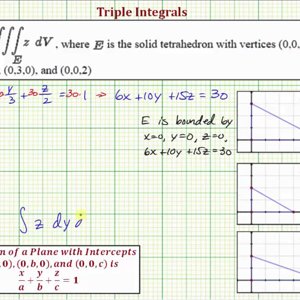 Ex 1: Set Up and Evaluate a Triple Integral of z - Part 1: Limits of Integration
