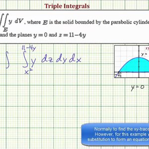 Ex 3: Set Up and Evaluate a Triple Integral of y - Part 1: Limits of Integration