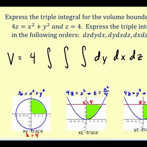 Changing the Order of Triple Integrals